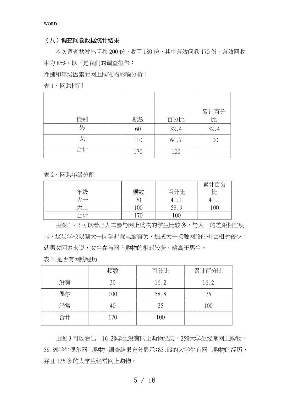 某学院大学生网上购物情况调查报告_第5页