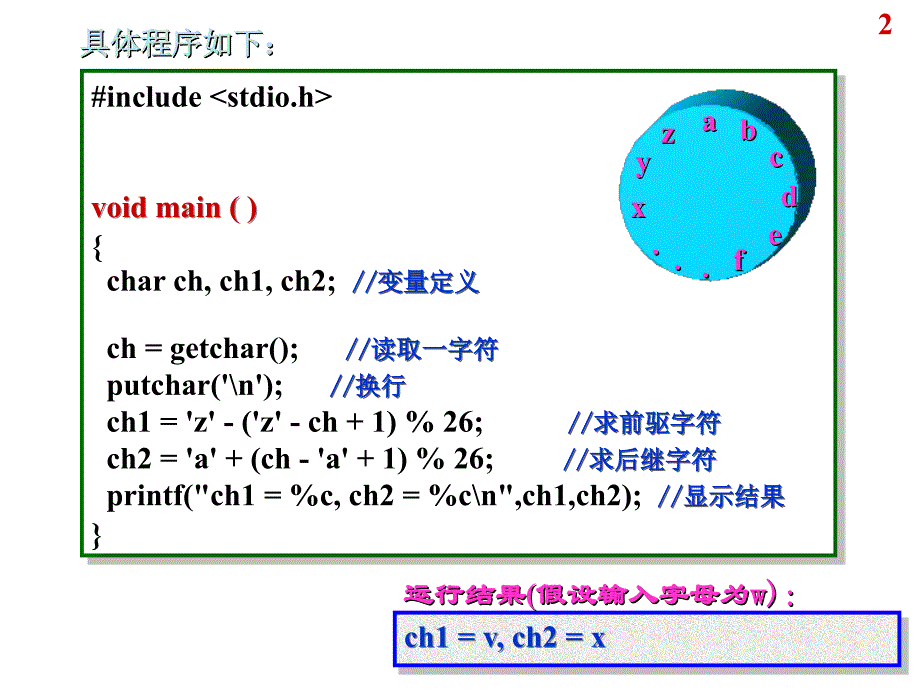 深圳大学C语音课件第四章-顺序结构举例演示教学_第2页