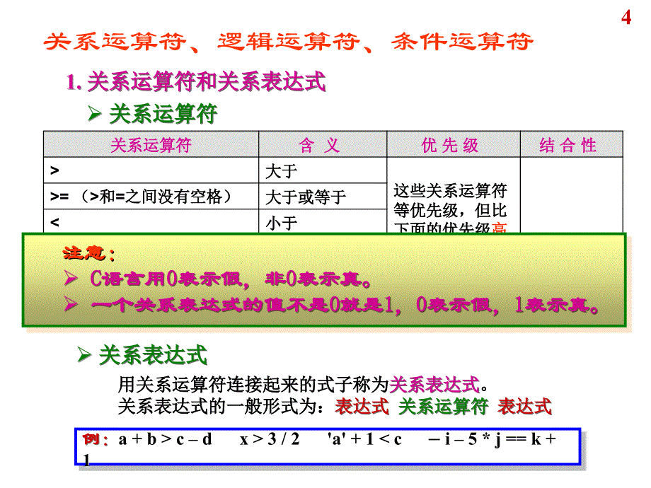 深圳大学C语音课件第四章-顺序结构举例演示教学_第4页