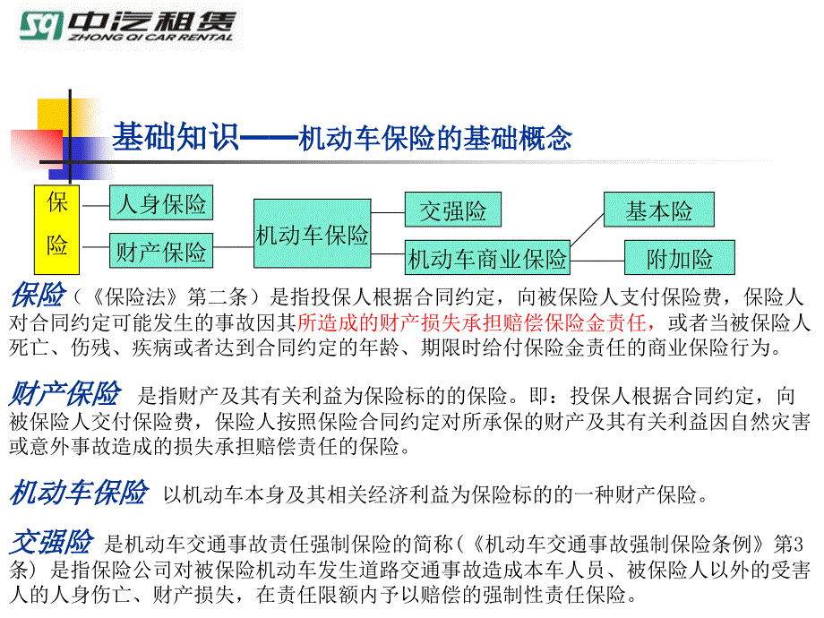 车险理赔培训教材PPT模板课件演示文档幻灯片资料_第4页