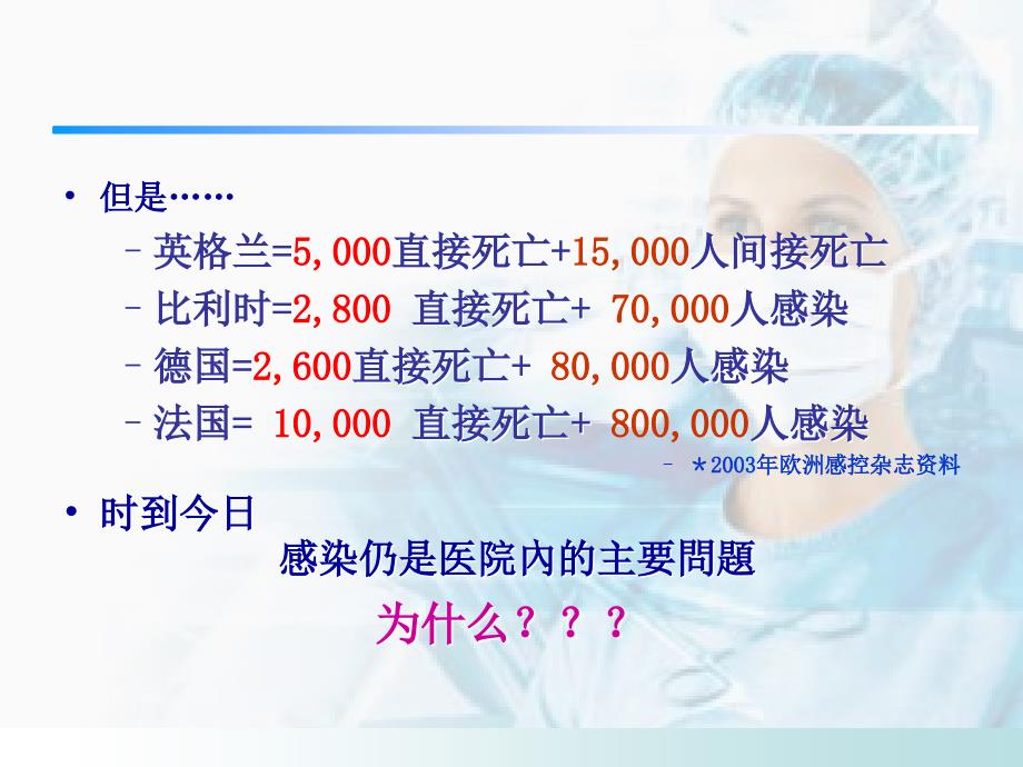 消毒供应室质控制和医院感染_第3页