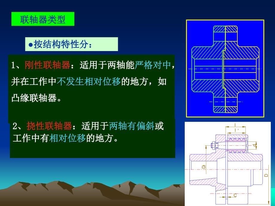 CH14联轴器、离合器和制动器_第5页