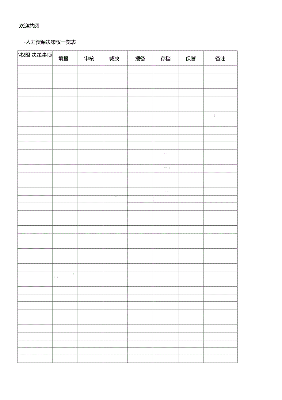 人力资源决策权一览表格模板范本_第1页