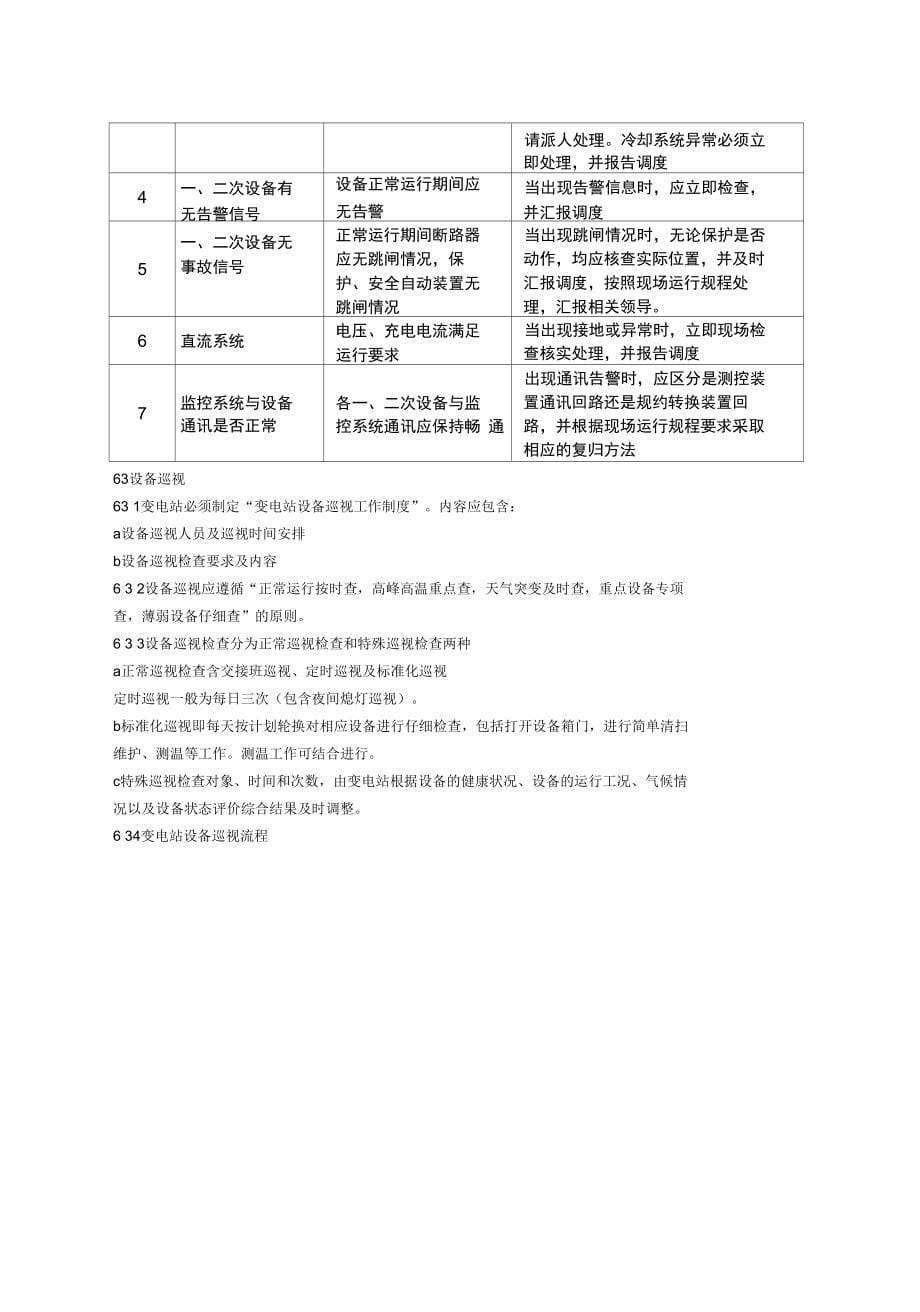 kV及以上变电运行管理标准整理_第5页