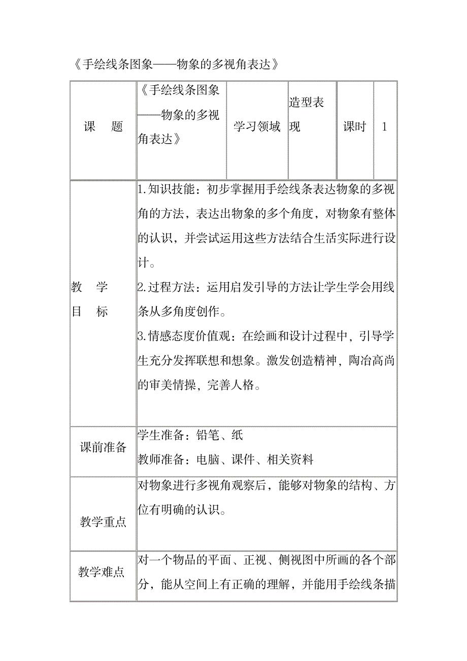 《手绘线条图象——物象的多视角表达》教案_小学教育-小学学案_第1页