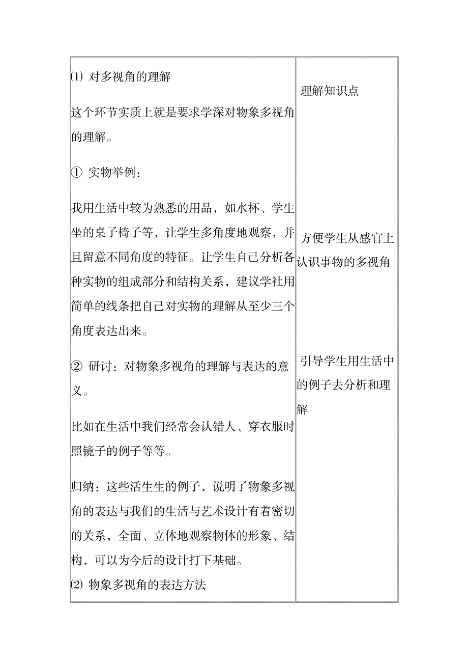 《手绘线条图象——物象的多视角表达》教案_小学教育-小学学案_第3页