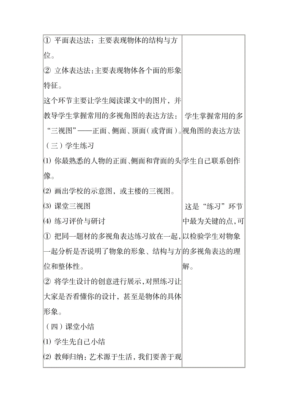 《手绘线条图象——物象的多视角表达》教案_小学教育-小学学案_第4页