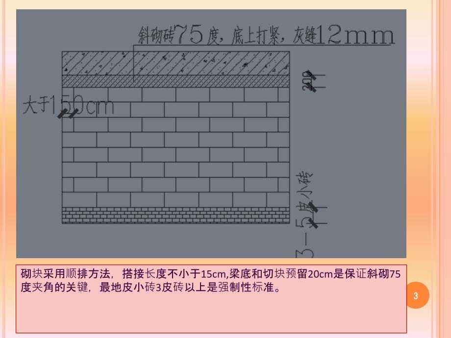 加气砼切块施工技术交底1ppt课件_第3页