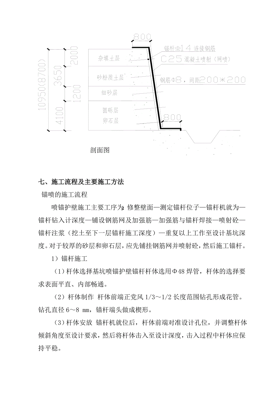 e锚喷护坡墙施工方案_第4页