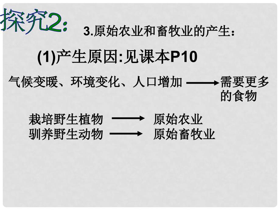 八年级历史与社会上册 第一单元 第二课 原始农业和先民的家园课件1 人教版_第4页