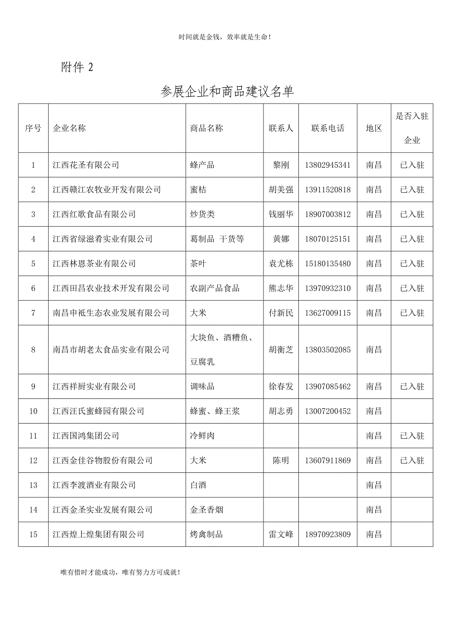 江西加快向工业强省转变的产业突破方向：资源性产业深加工_第2页