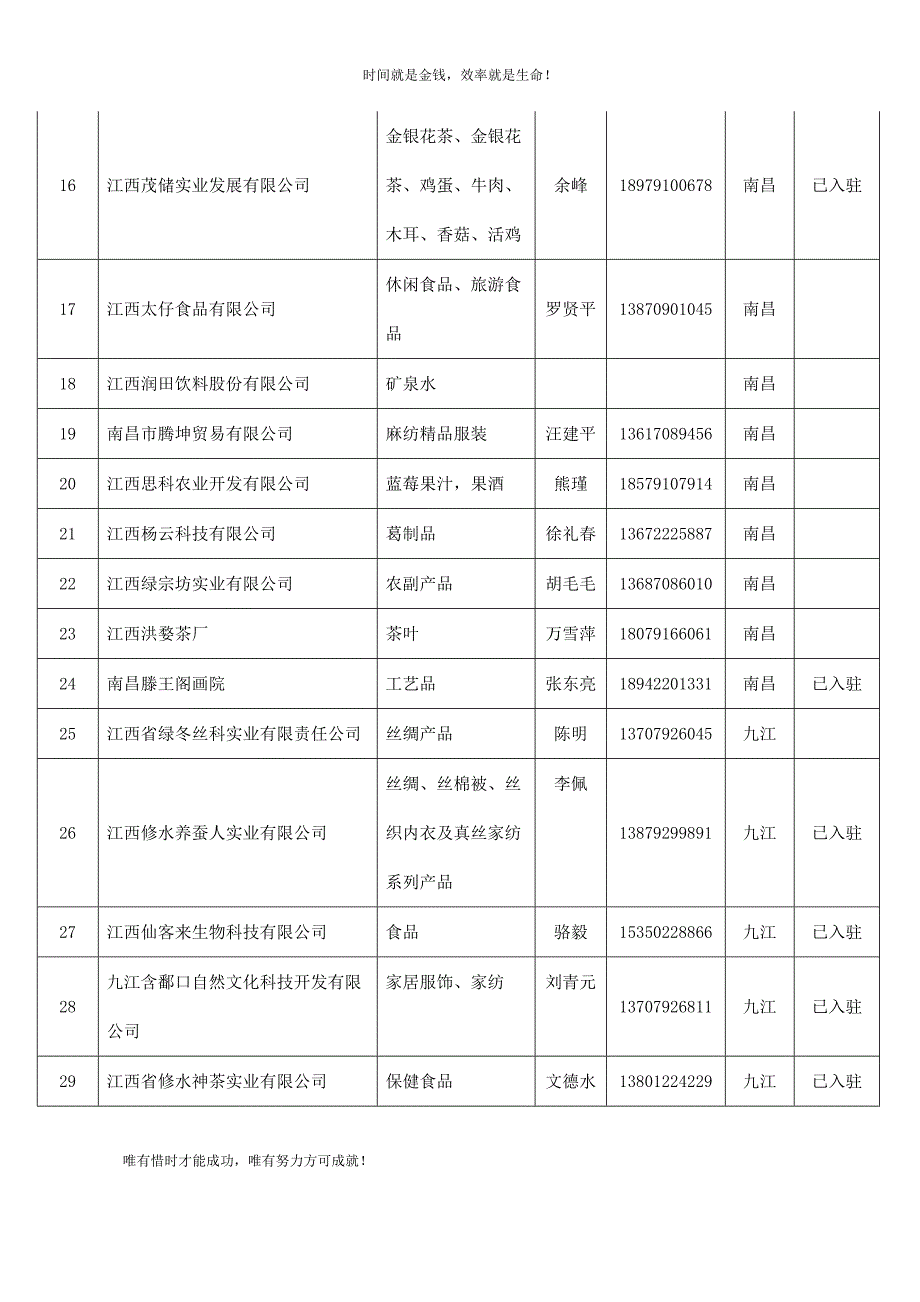 江西加快向工业强省转变的产业突破方向：资源性产业深加工_第3页