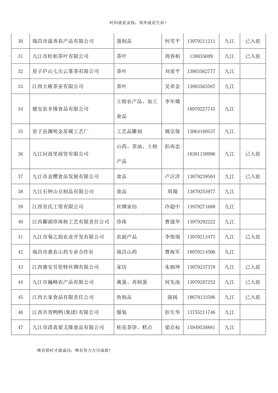 江西加快向工业强省转变的产业突破方向：资源性产业深加工_第4页