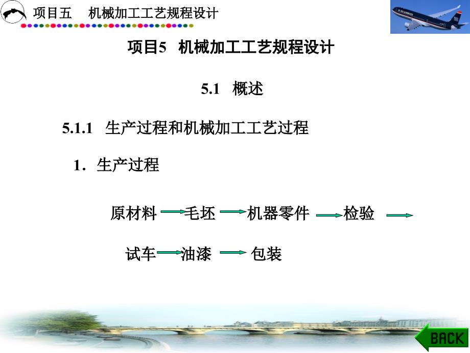 项目5机械制造工艺规程_第2页