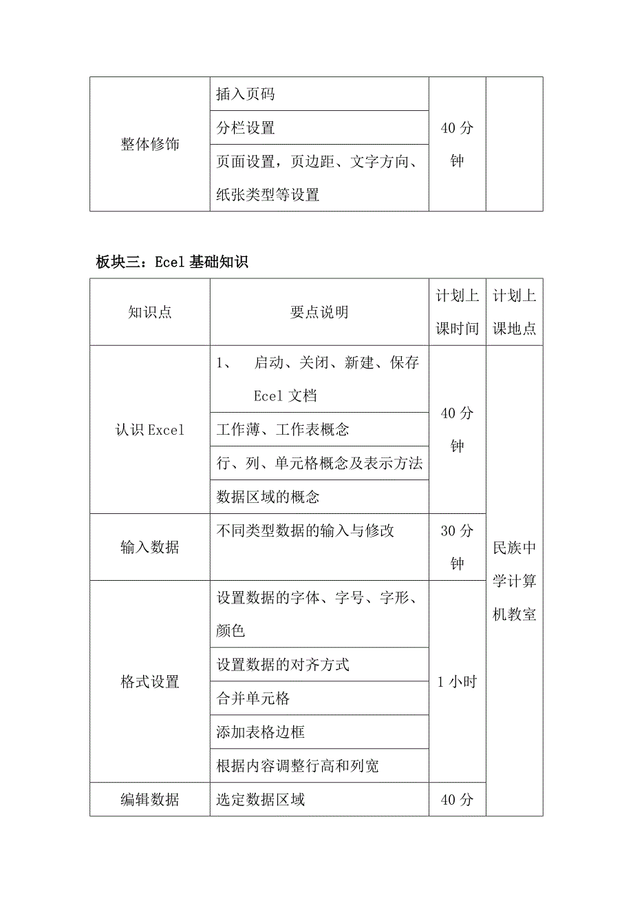 计算机基础知识培训方案.doc_第3页