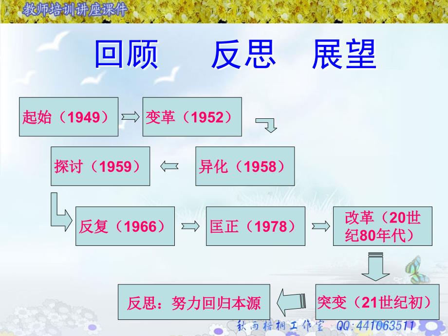 我眼中的课标与教材_第3页