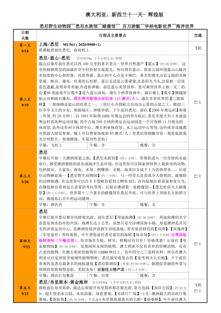 澳大利亚`新西兰十一天-辉煌版_45800.doc_第1页