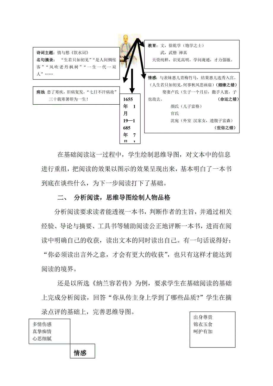 思维导图在整本书阅读教学中的运用_第3页