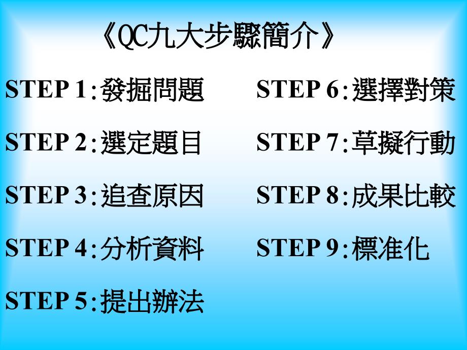 QULAITY九大步驟_第1页