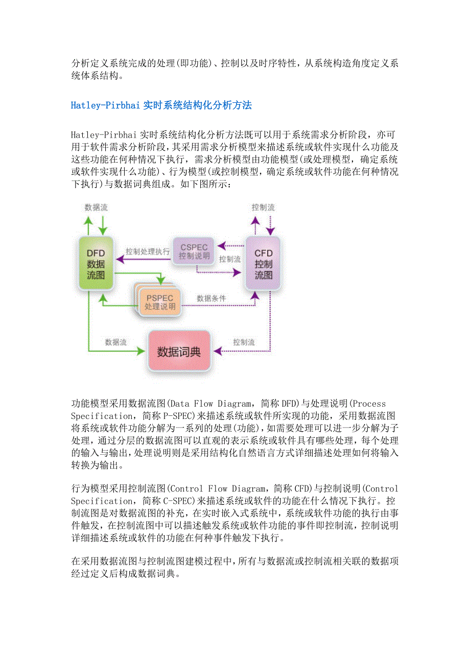 RTCASE实时系统结构化分析与设计工具_第2页