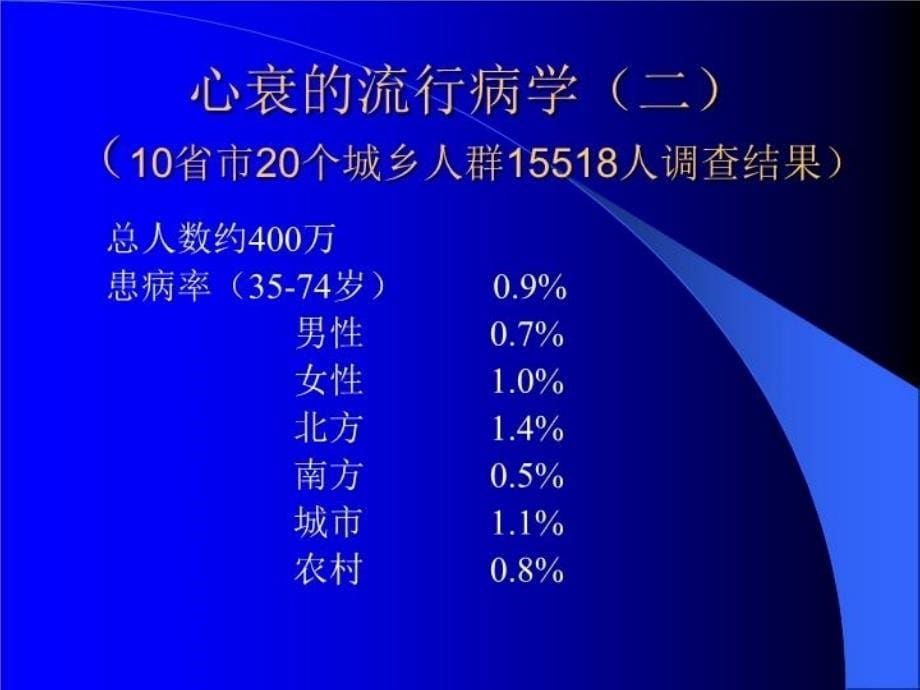 最新心力衰竭诊断治疗新进展PPT课件_第5页