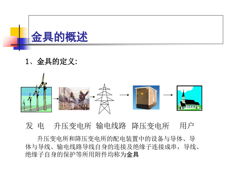 架空输电线路金具_第3页