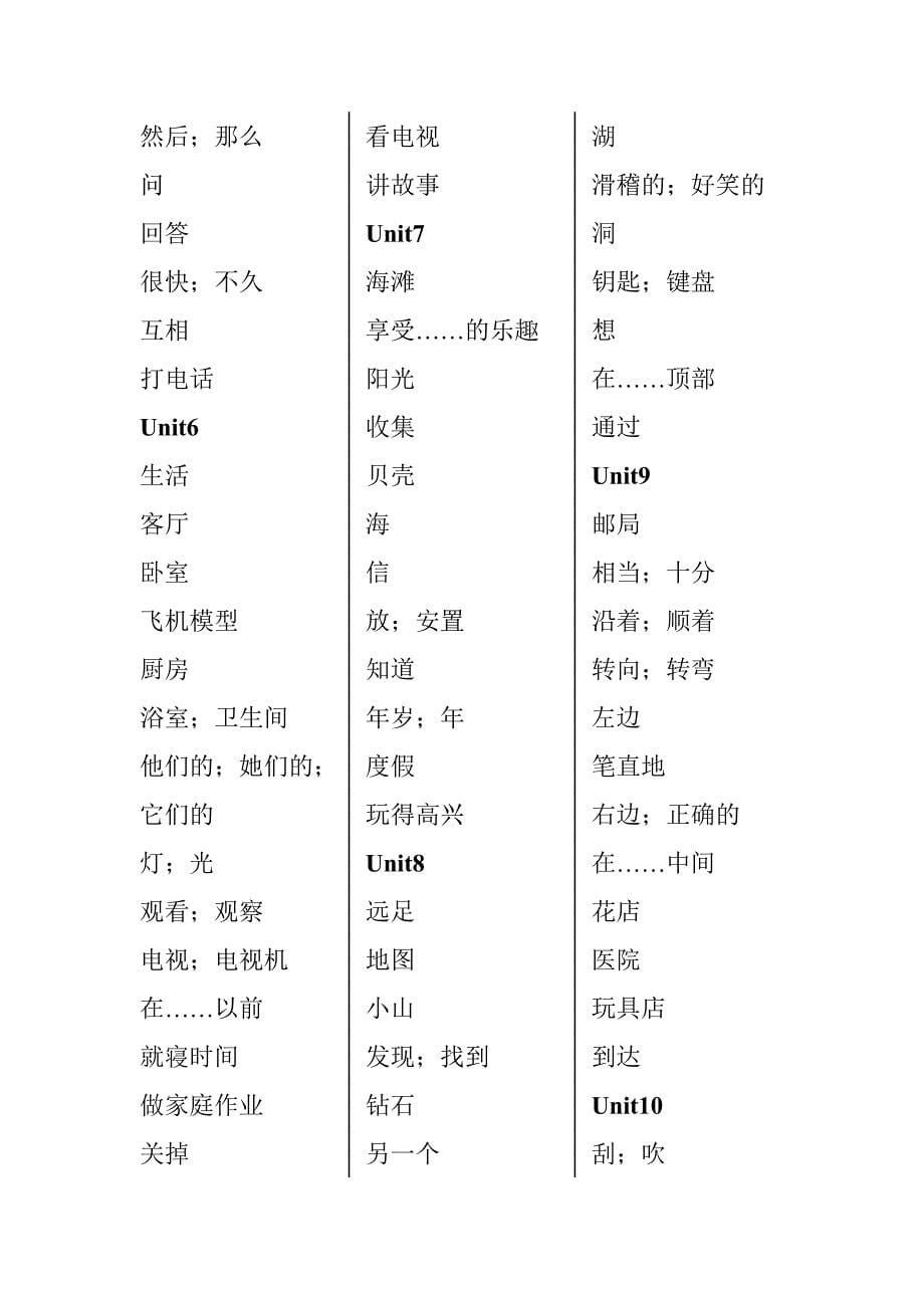 上海版五年级英语上册单词汇总_第5页