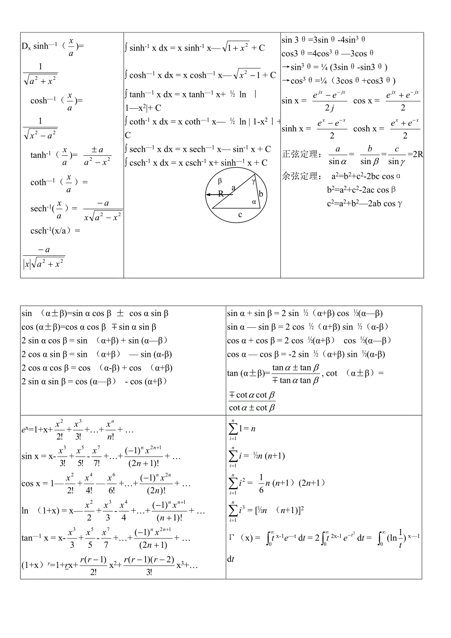 微积分公式大全_第2页