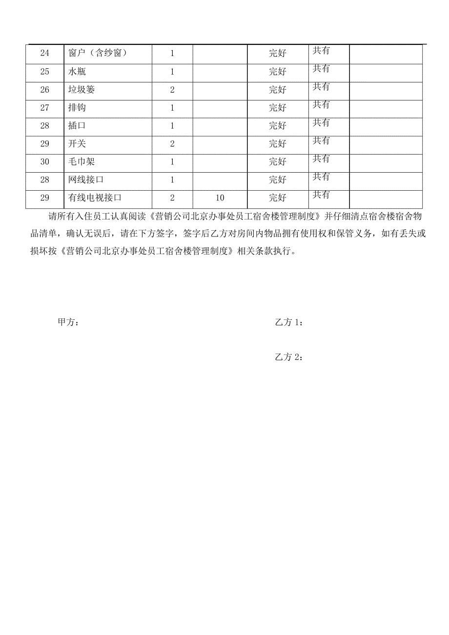 员工宿舍楼管理制度_第5页