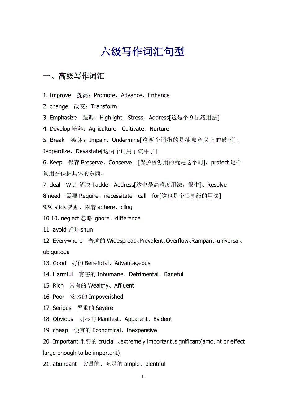 六级写作词汇句型(精品)_第1页