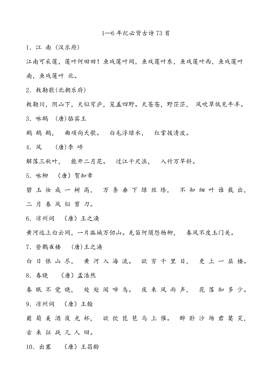 2012小学语文教师招考必背古诗文整理_第1页