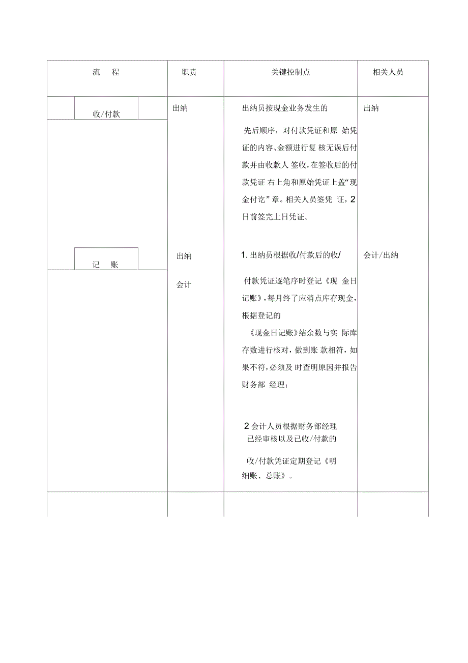 会计出纳工作流程图_第2页