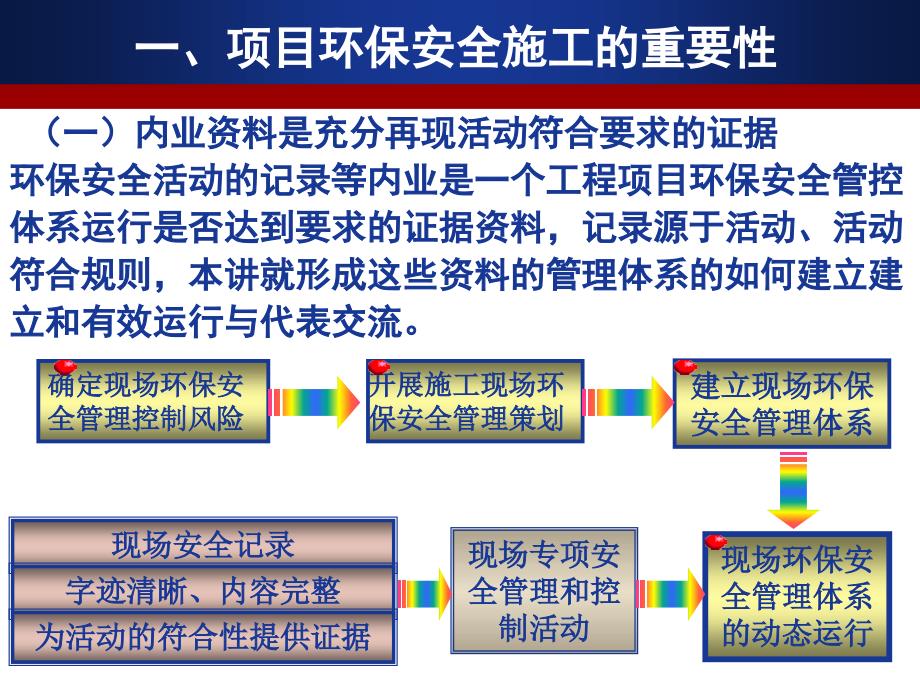 建协文明安全培训_第3页