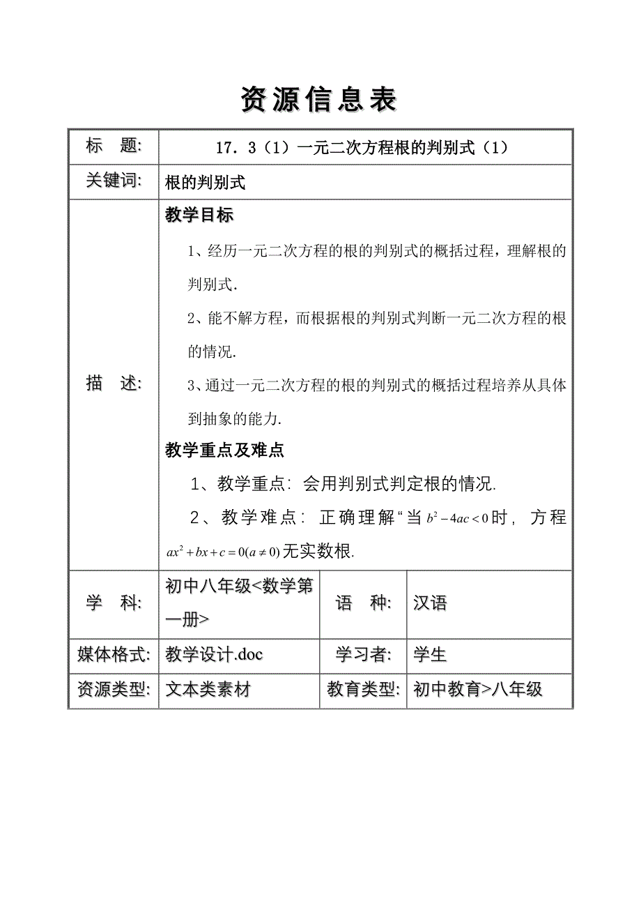 资源信息表[1]_第1页