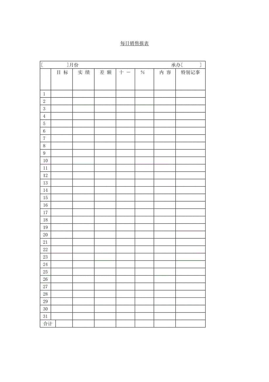 每日销售报表doc模板格式_第1页