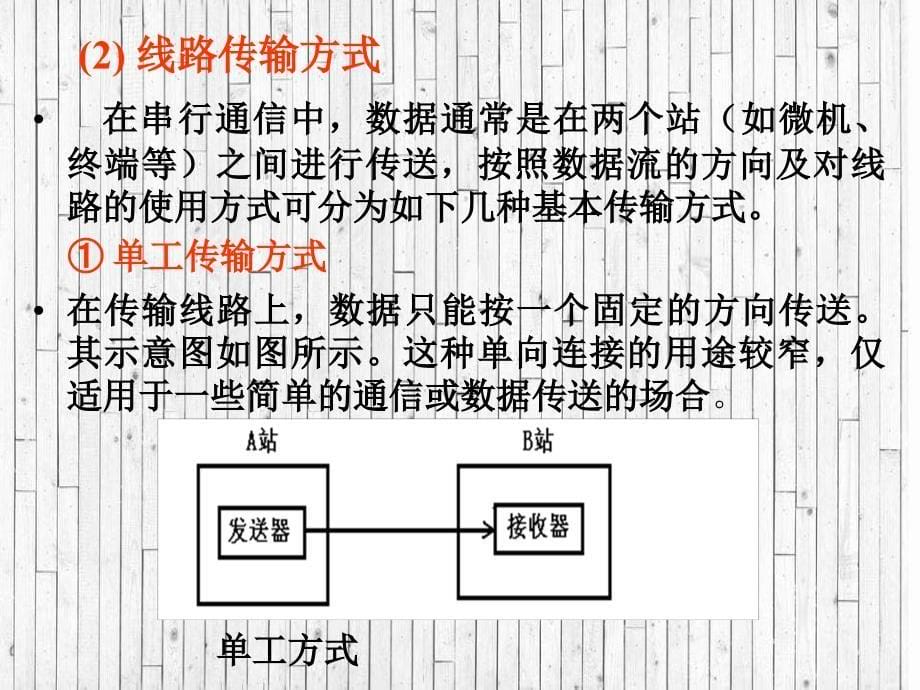 微机原理与接口技术朱红第10章8251串行接口_第5页