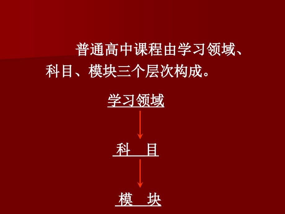 普通高中新课程方案的理解与实施_第4页