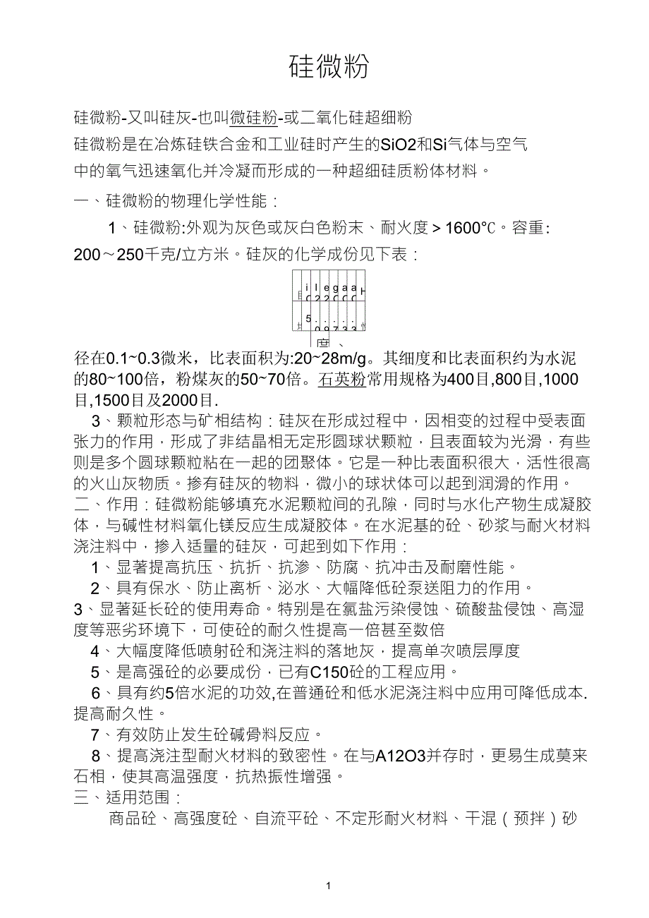 微硅粉技术参数_第1页