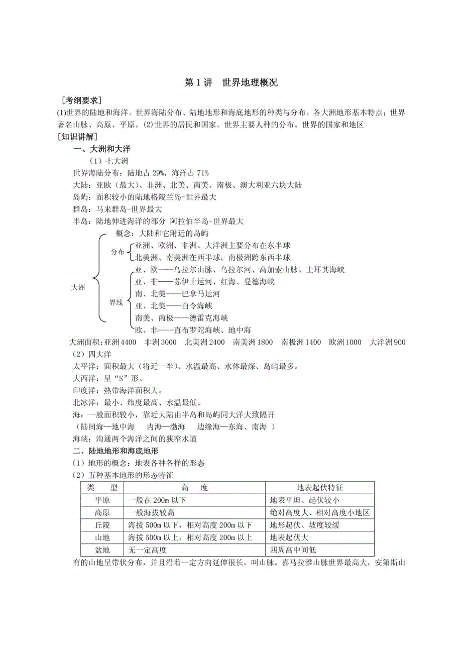 高三地理世界地理复习_第1页