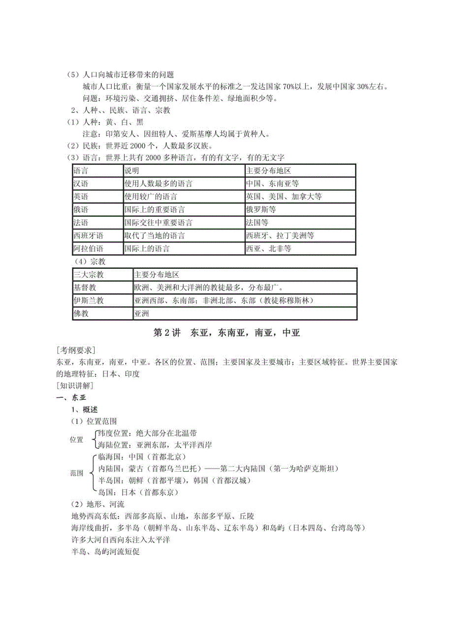 高三地理世界地理复习_第3页