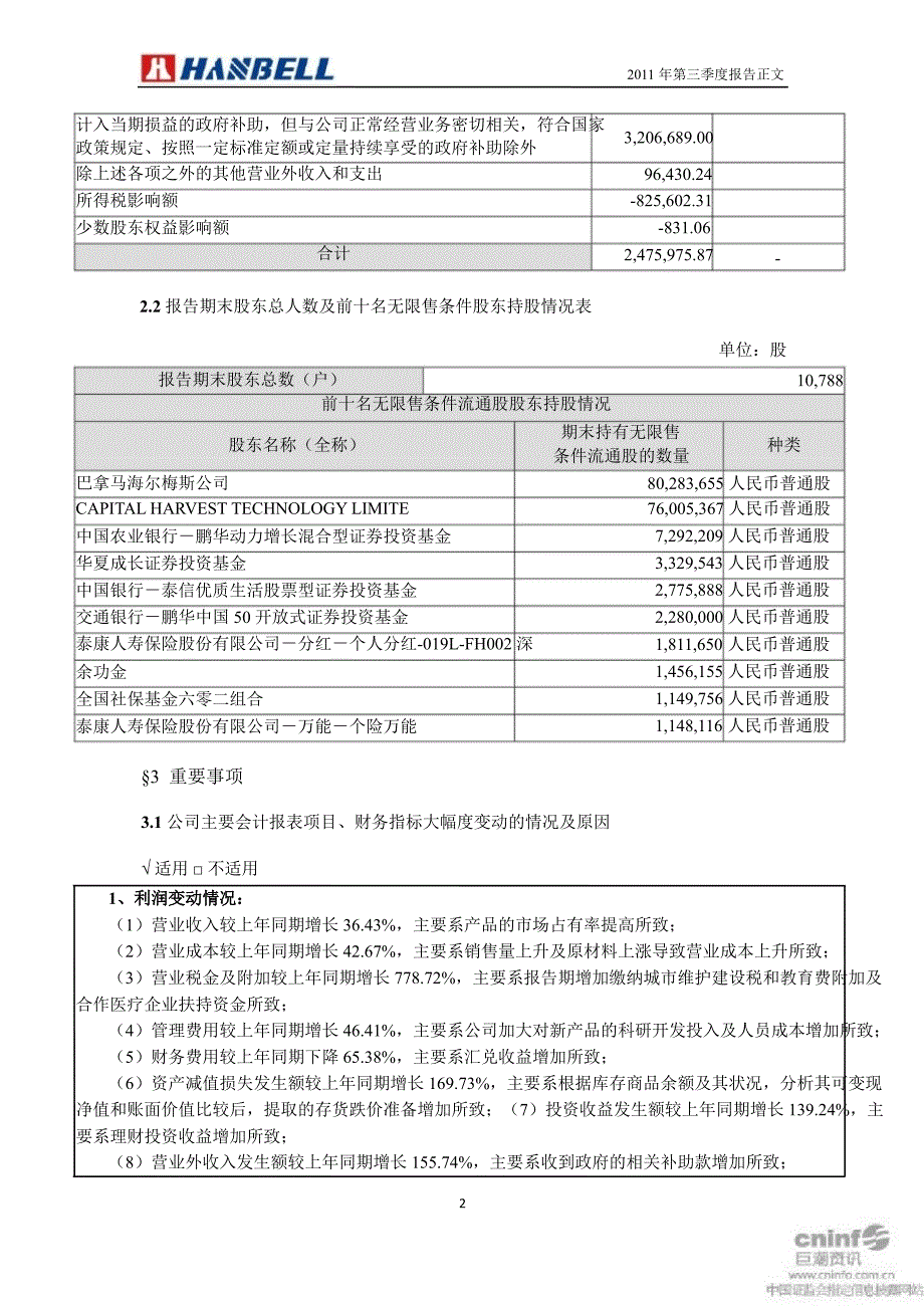 汉钟精机：第三季度报告正文_第2页