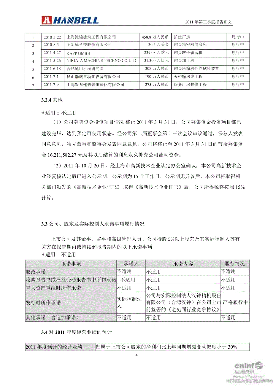 汉钟精机：第三季度报告正文_第4页