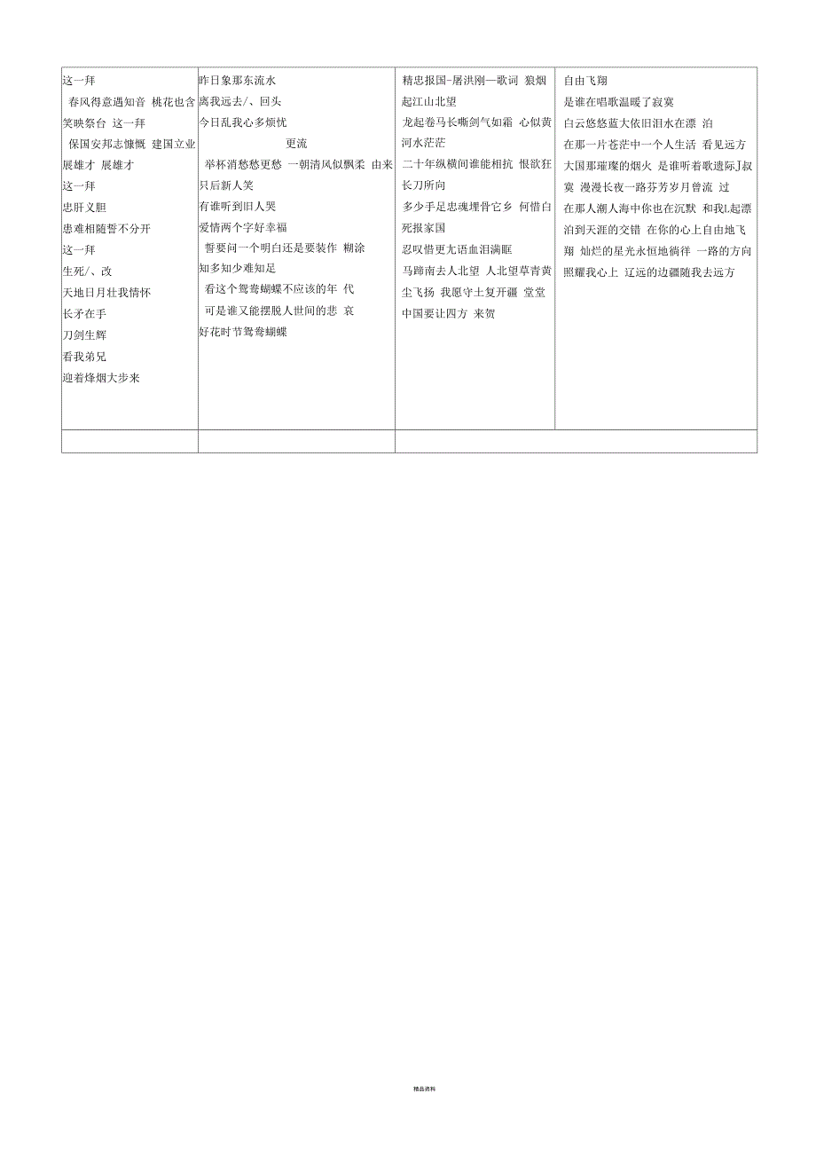 唐诗宋词精选_第3页