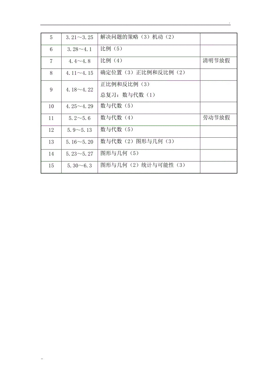 苏教版小学数学六年级下册教学计划(含教学进度)_第4页