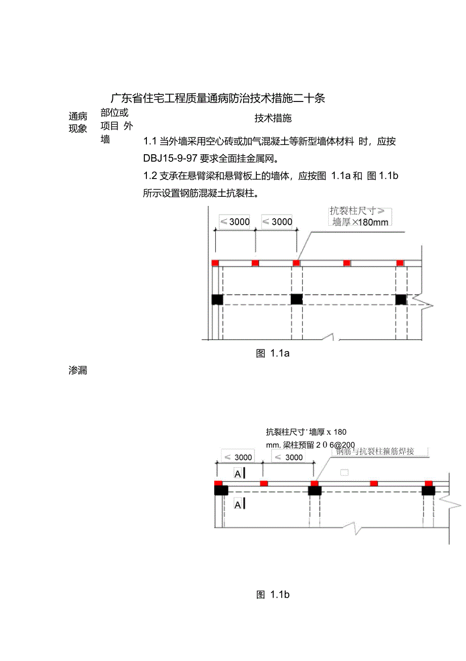 广东省住宅工程质量通病防治技术措施二十条_第4页