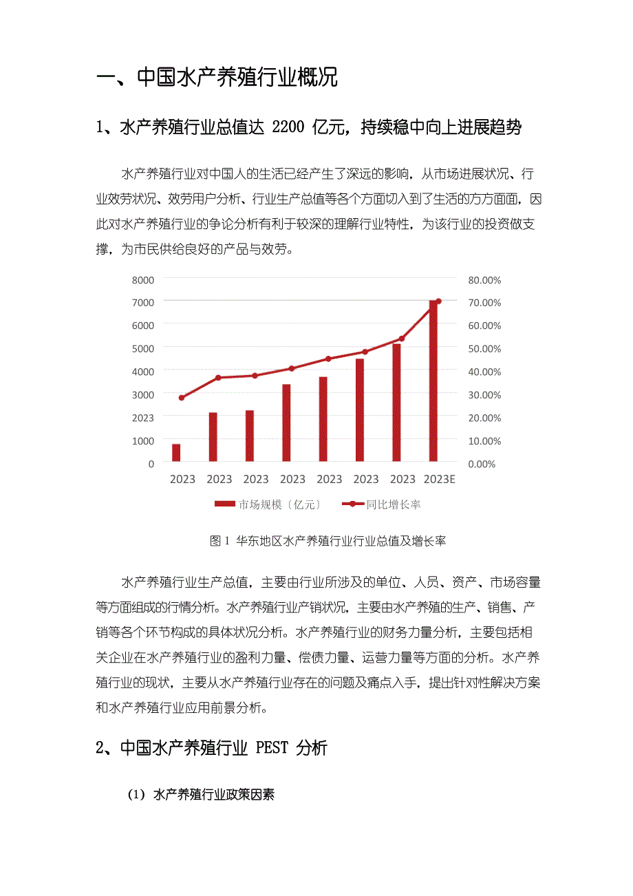 2023年水产养殖行业调查研究报告_第4页