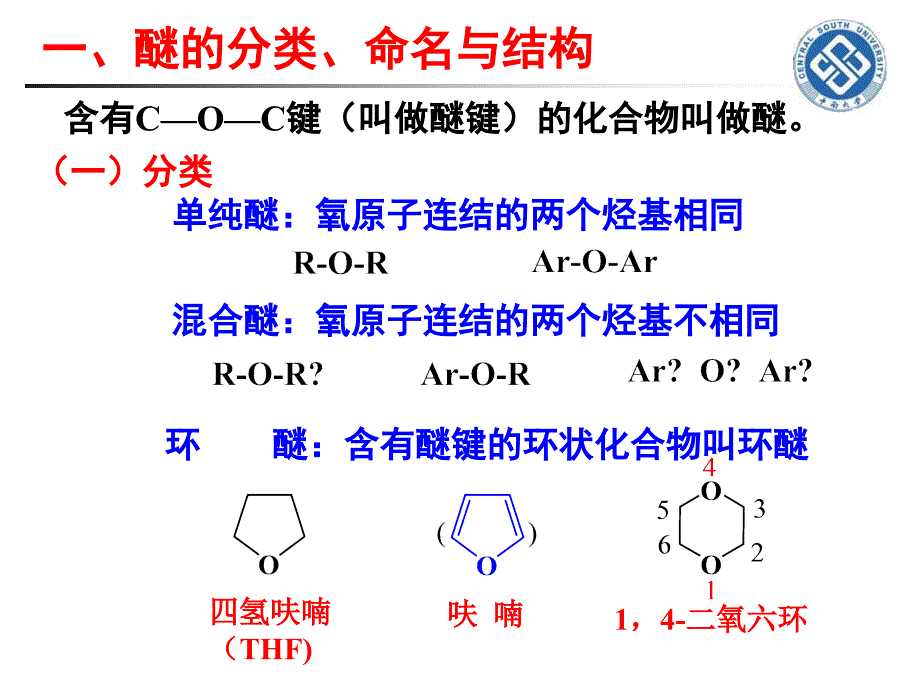 医用有机化学：第7章 醚和环氧化合物1_第2页