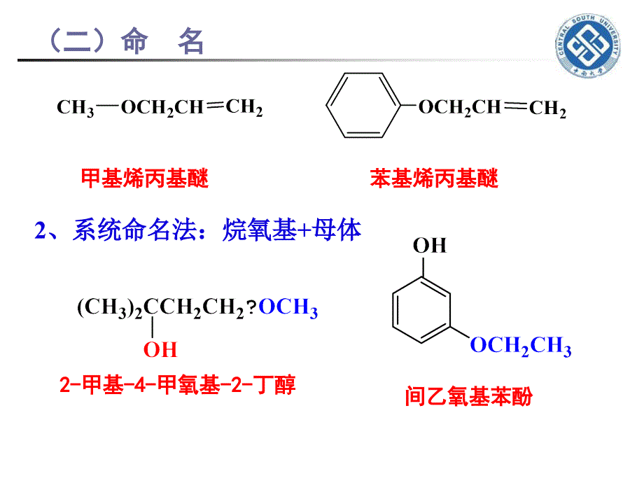 医用有机化学：第7章 醚和环氧化合物1_第4页