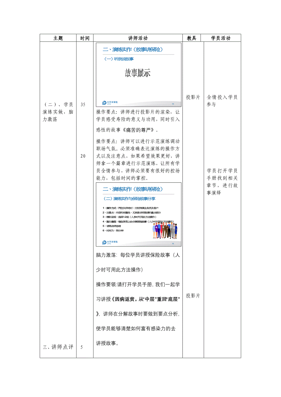 单元：如何说明保险的功用案例话术展示讲师手册_第4页