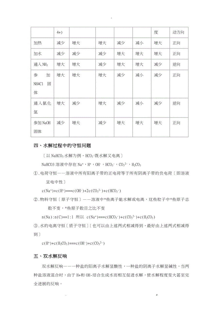 化学水解电离总结_第4页